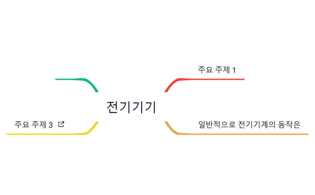 전기기기