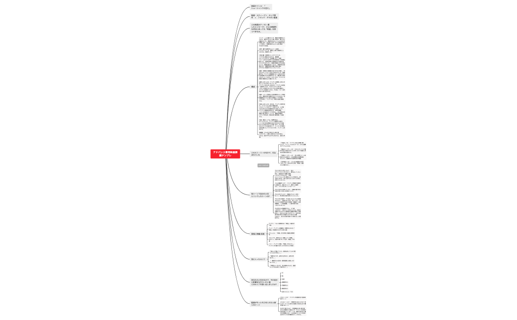 【ショーシャンクの空に】アドバンス専用映画課題テンプレ.xmind