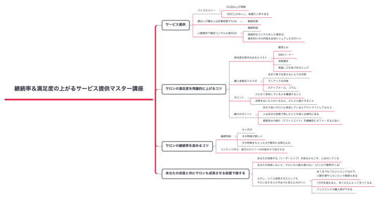継続率＆満足度の上がるサービス提供マスター講座