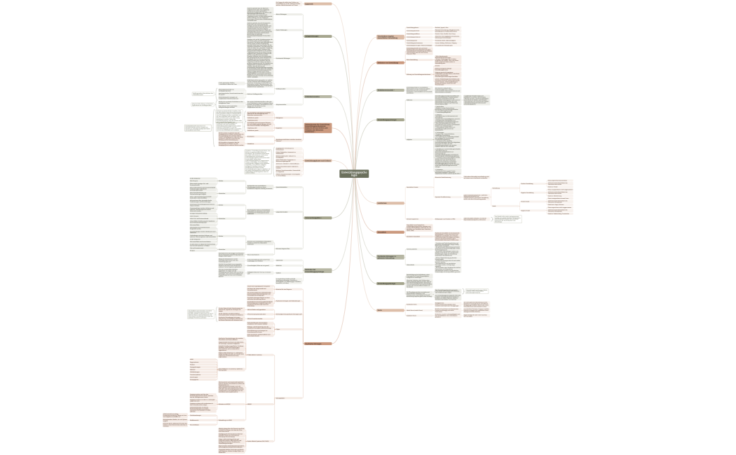 Entwicklungspsychologie