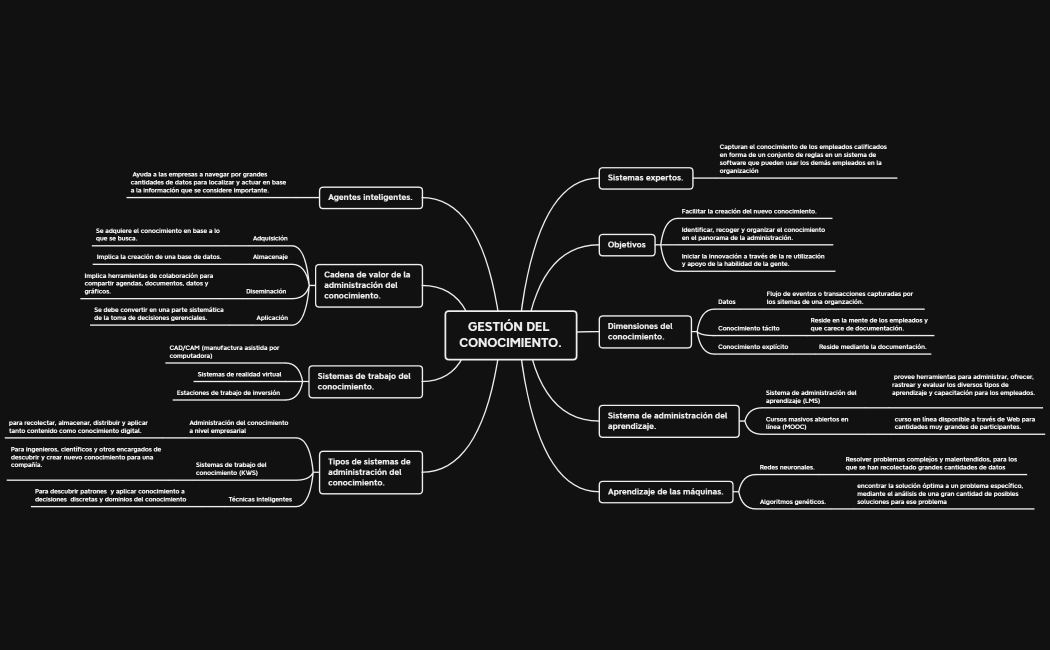 Primera serie, cap 11