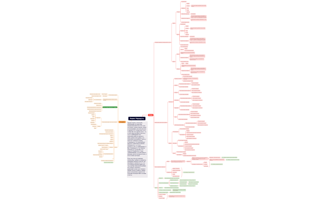 Яндекс Маршруты