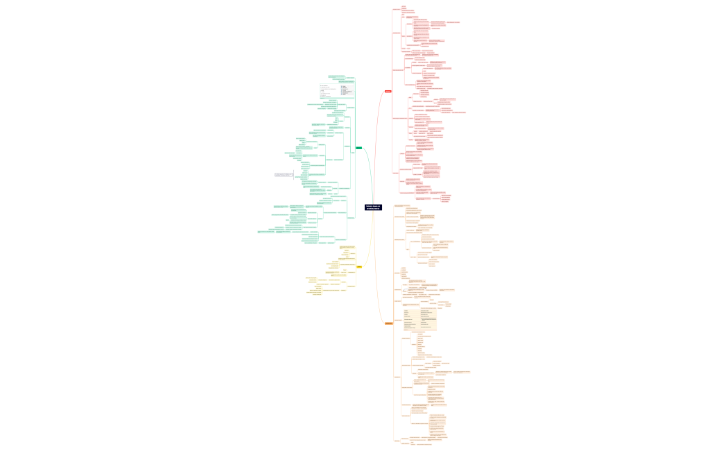 Sistema ósseo no envelhecimento 