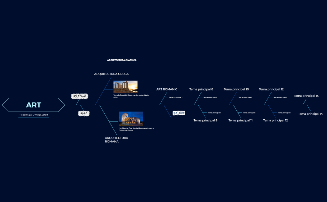 Aplazamiento de bloqueo