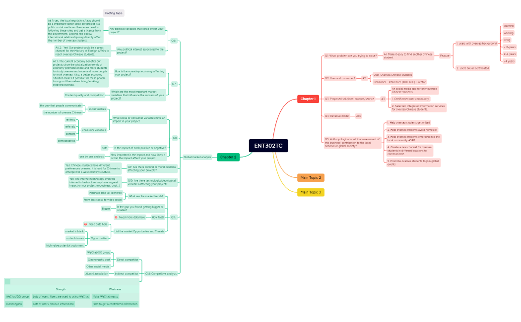 ENT301TC.xmind