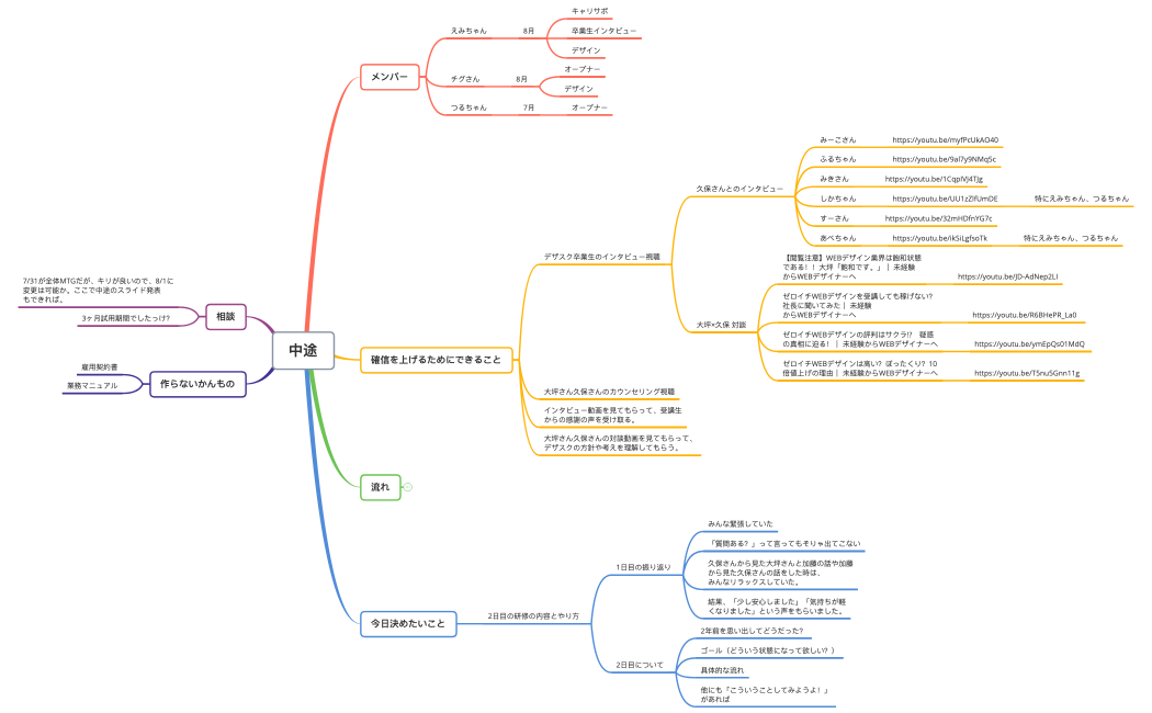 中途_入社前レク