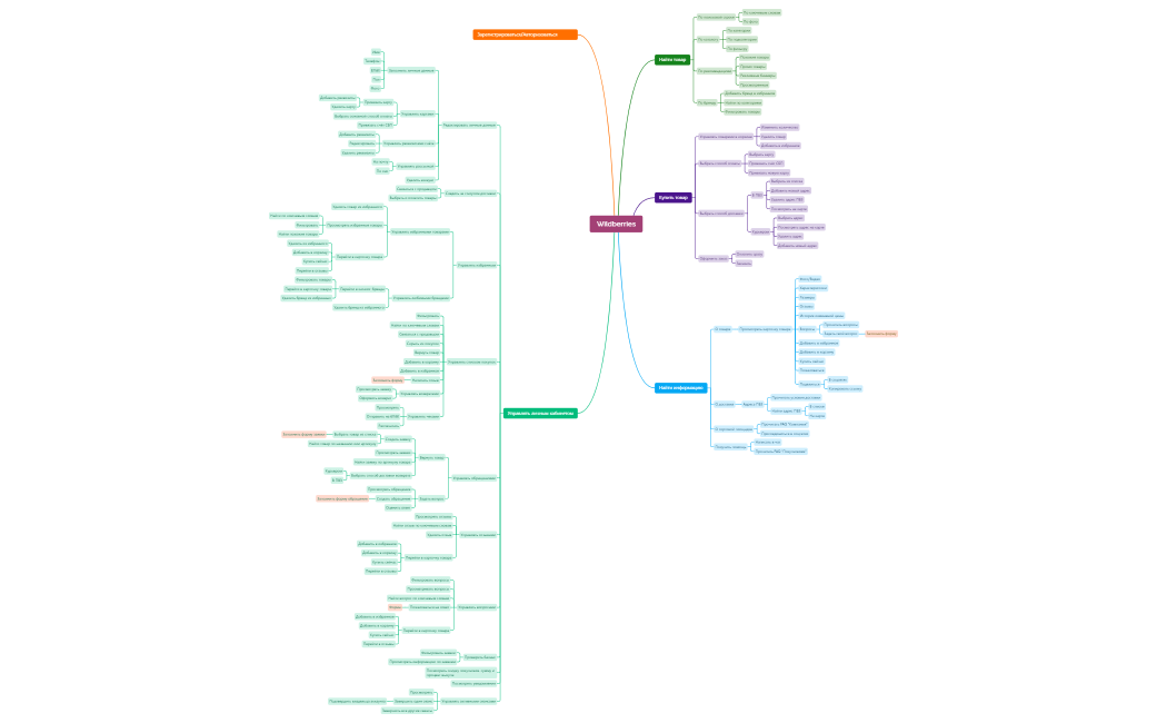 Без названия