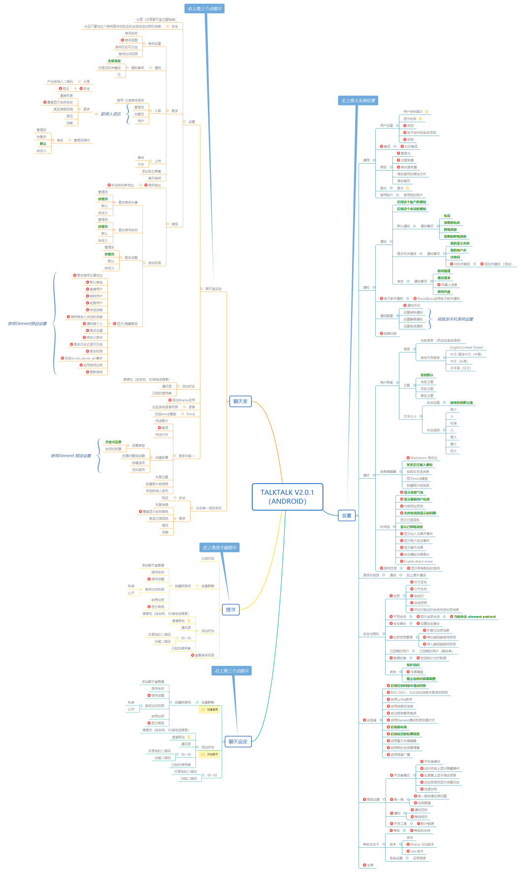 Talktalk v2.0.1 （Android）