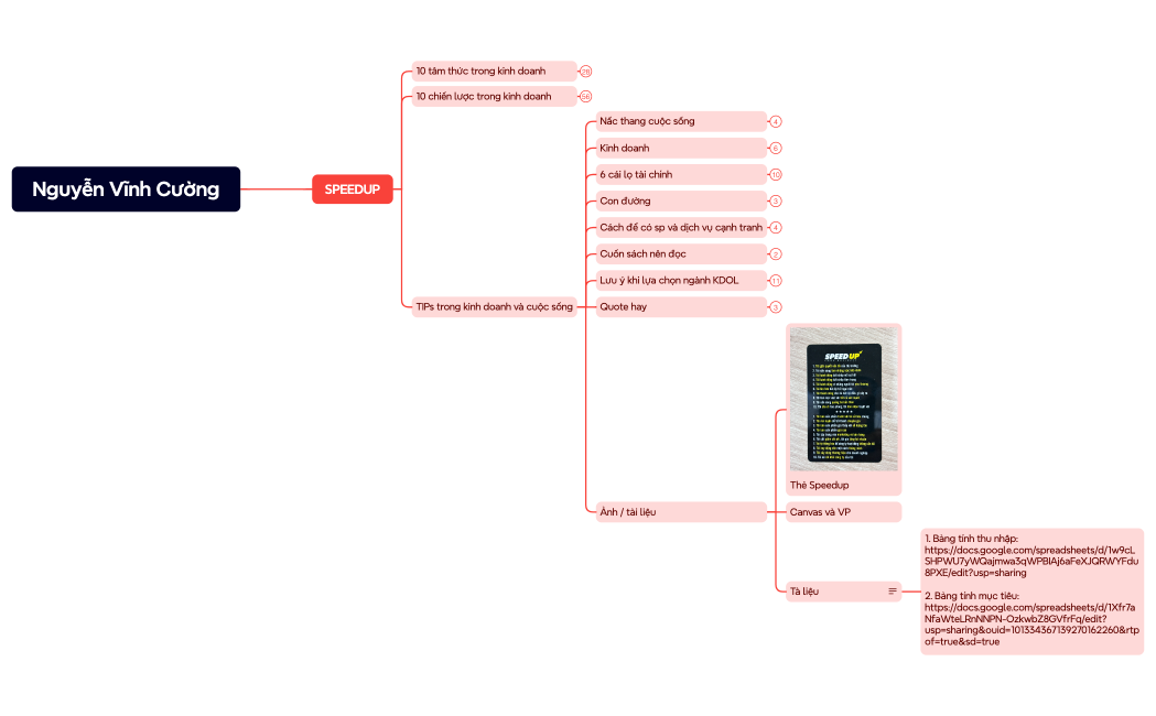 Nguyễn Vĩnh Cường