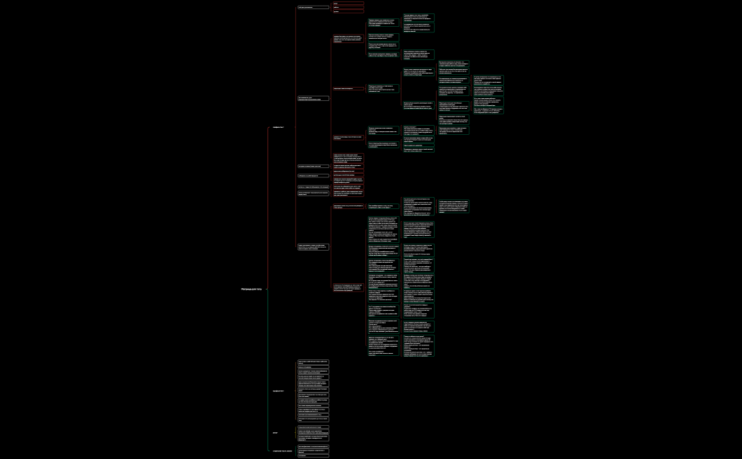 Матрица для тату