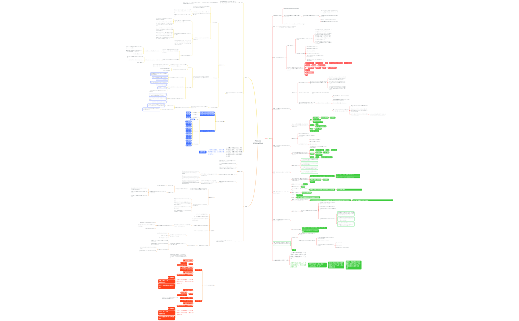 __WillCanMust-2GPbQp-6QLf4X4-71041