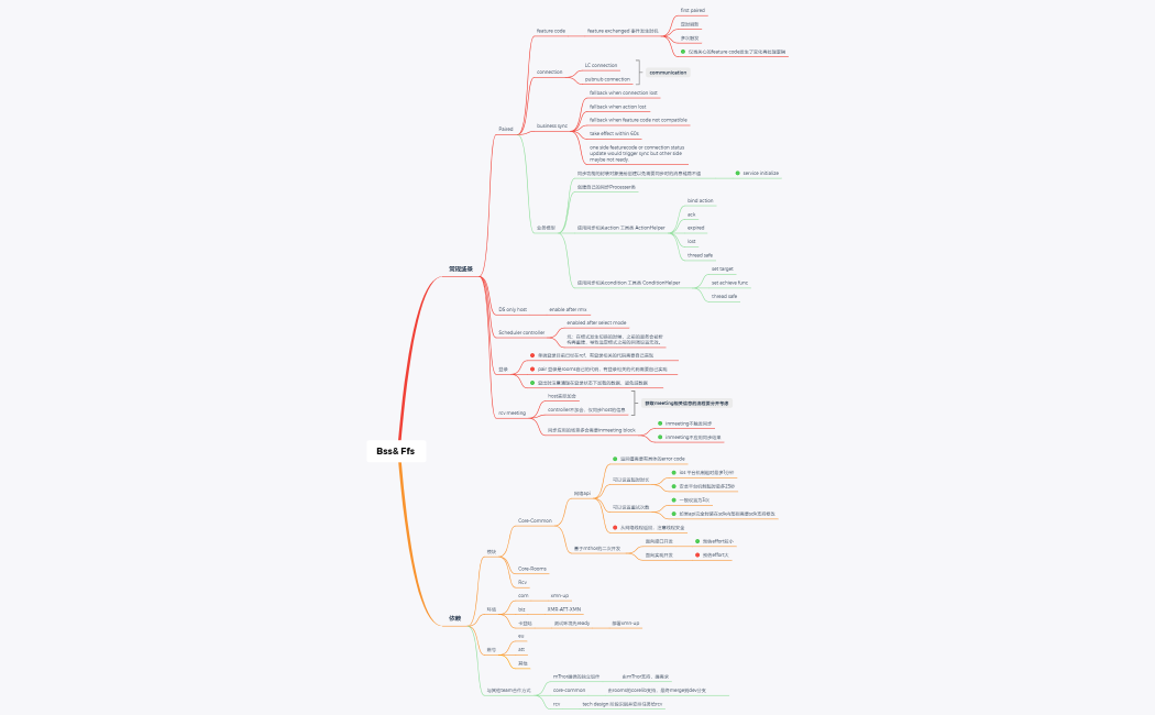 Bss& Ffs 开发经验