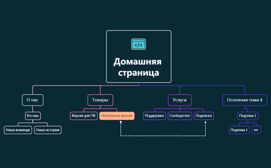 Домашняя страница