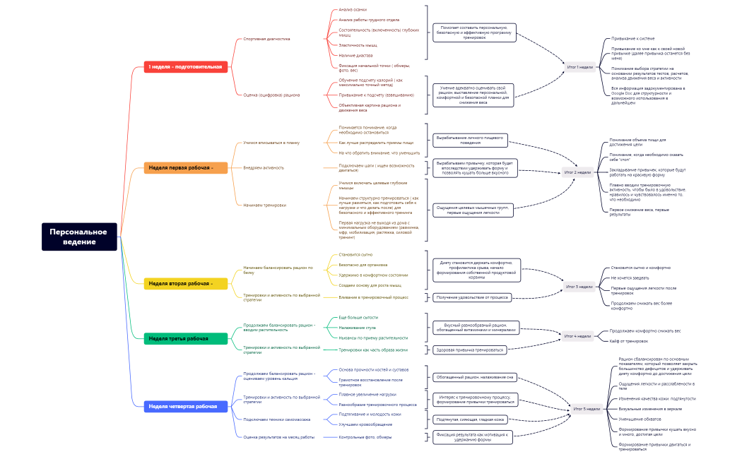 Без названия