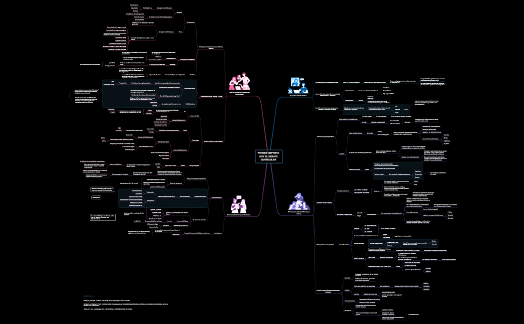 PORQUÉ IMPORTA HOY EL DEBATE CURRICULAR .xmind