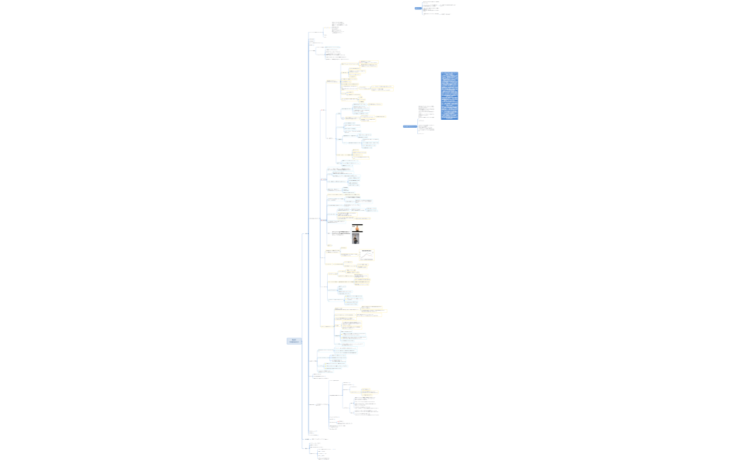 DAY1【問題解決型】