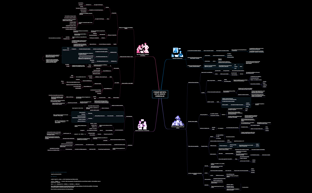 PORQUÉ IMPORTA HOY EL DEBATE CURRICULAR .xmind