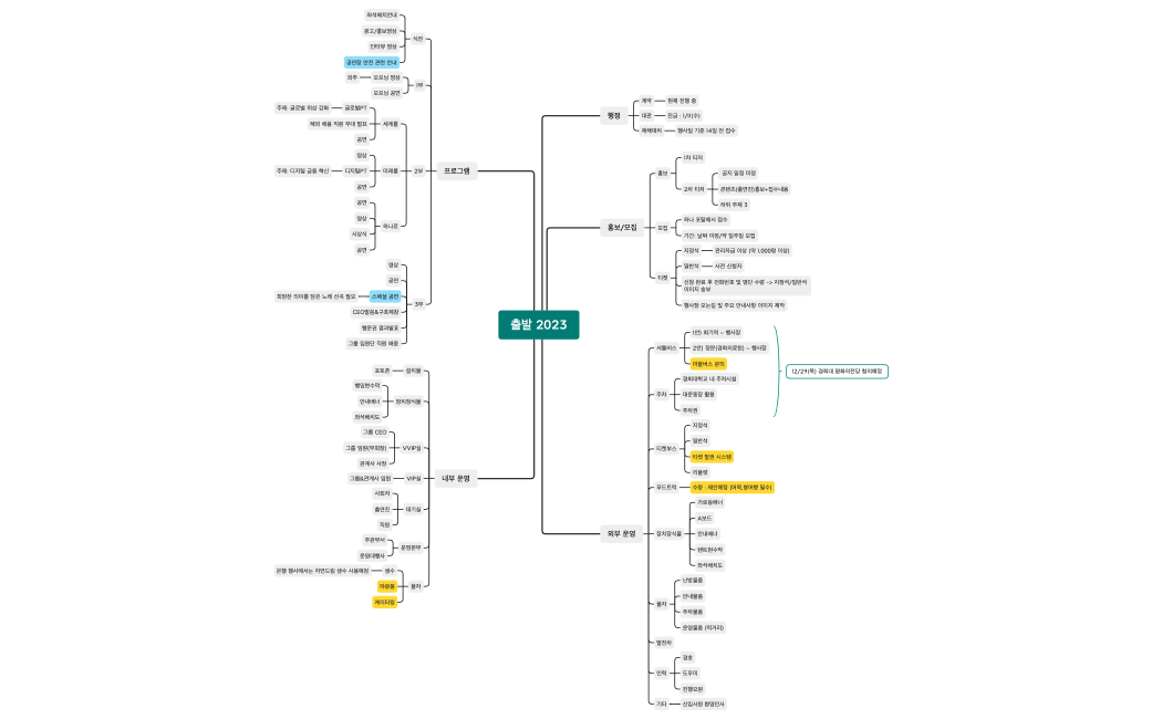 출발 2023