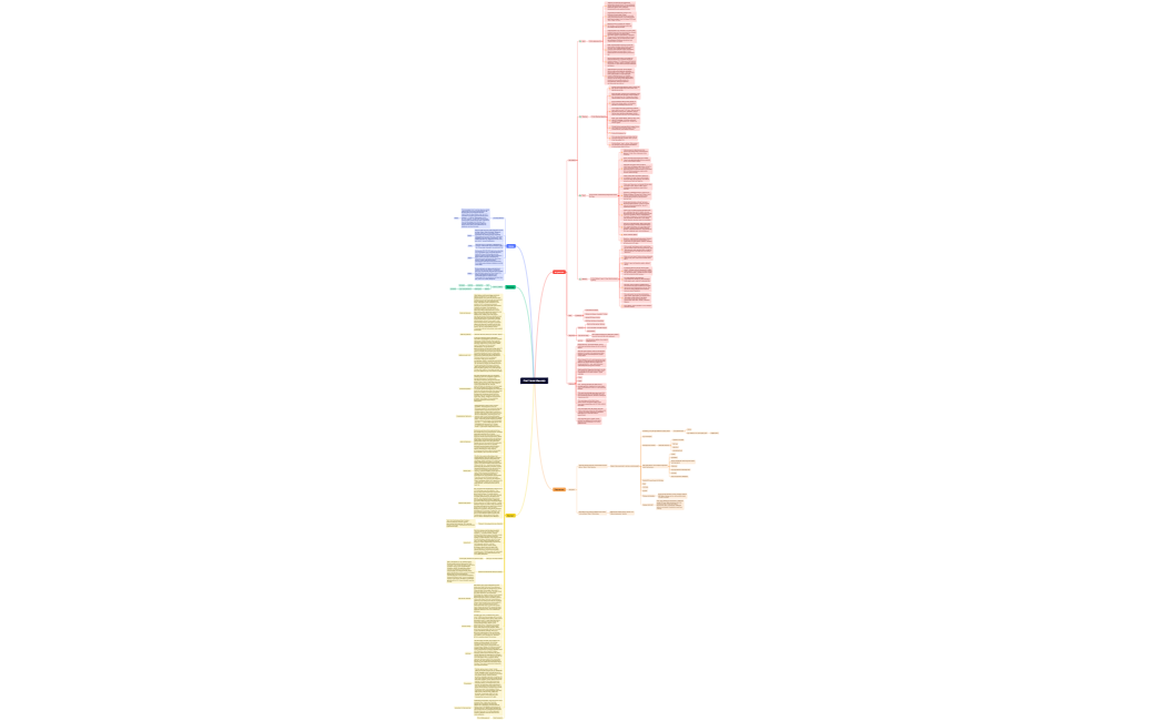 Система Шынар