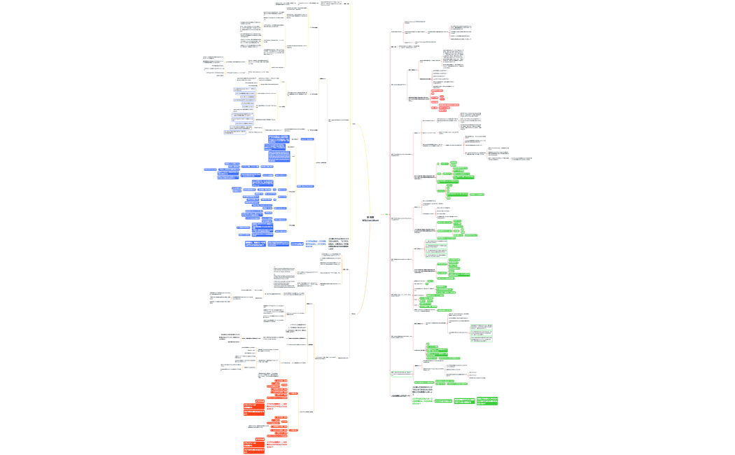 東 亮輝Will,Can,Must-3