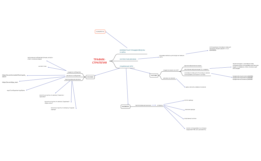 ТРАФИК-СТРАТЕГИЯ массаж