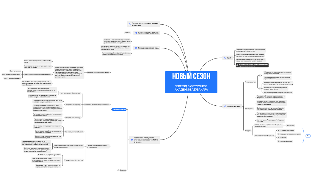 НОВЫЙ СЕЗОНПЕРЕЕЗД В GETCOURSE АКАДЕМИИ АБУБАКАРА