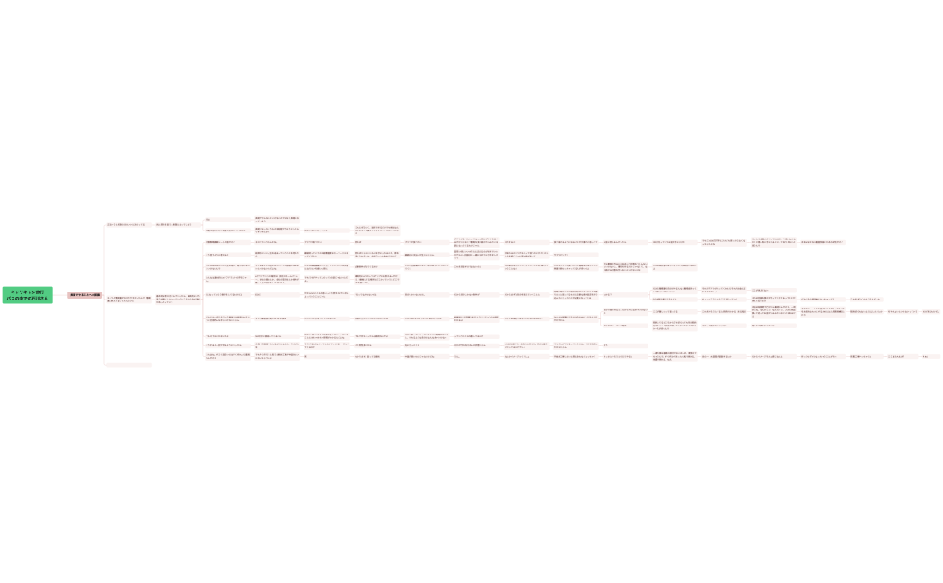 キャリキャン旅行バスの中での石川さん