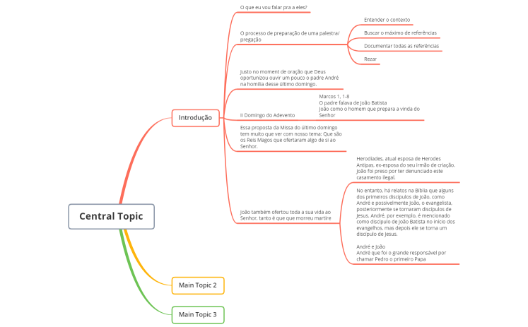 Pregação dos ReisMagos