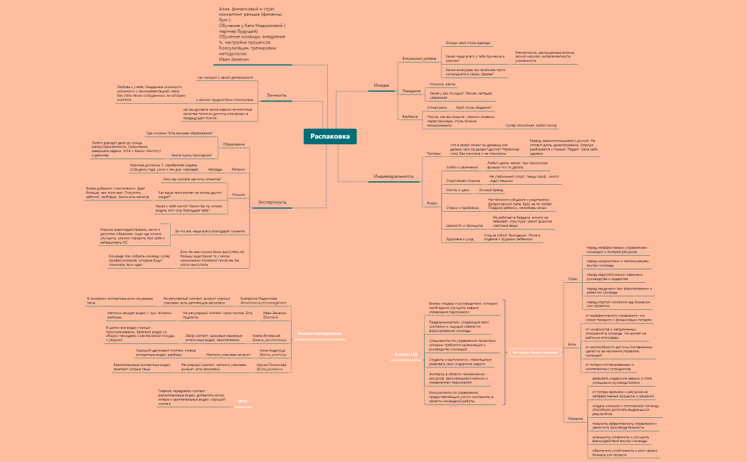 распаковка экспертности