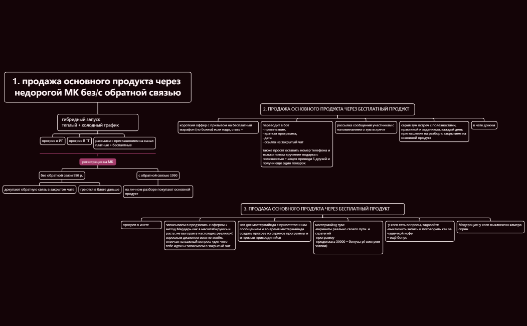 Без названия