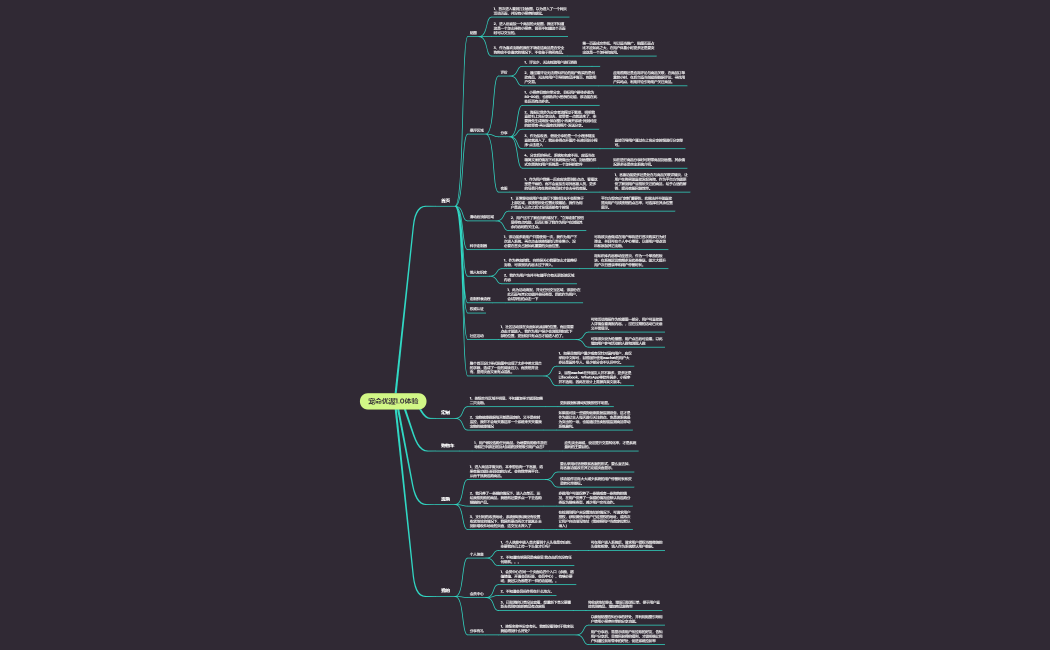 宠命优渥1.0体验
