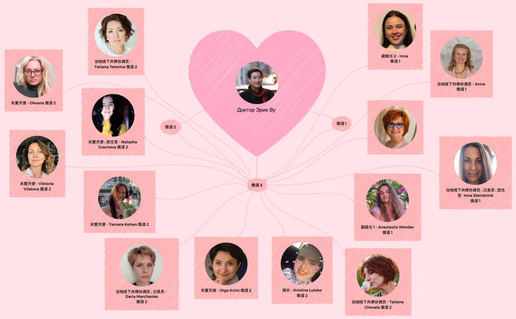 Доктор Эрик Ву 