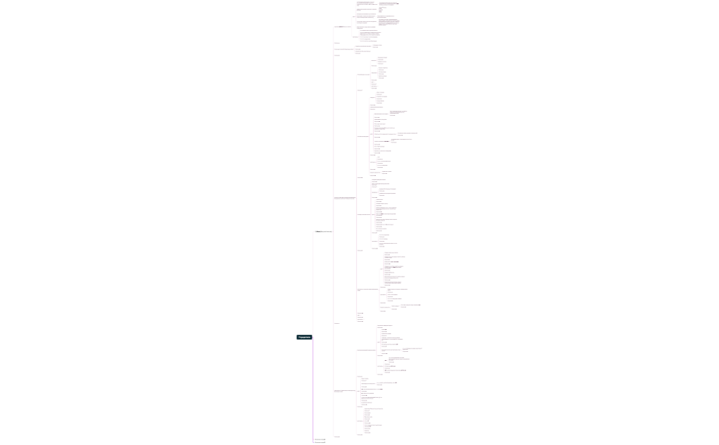 2023_09_11_Орг_структура_Еком_V11_без_других_БН