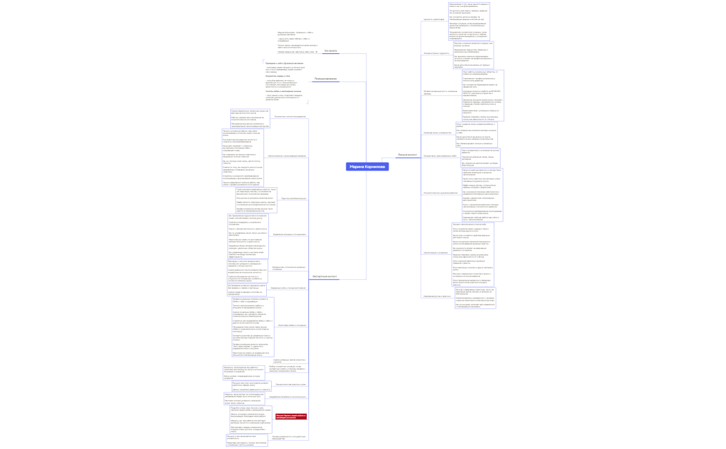 Марина Корнилова