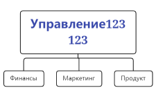 Без названия