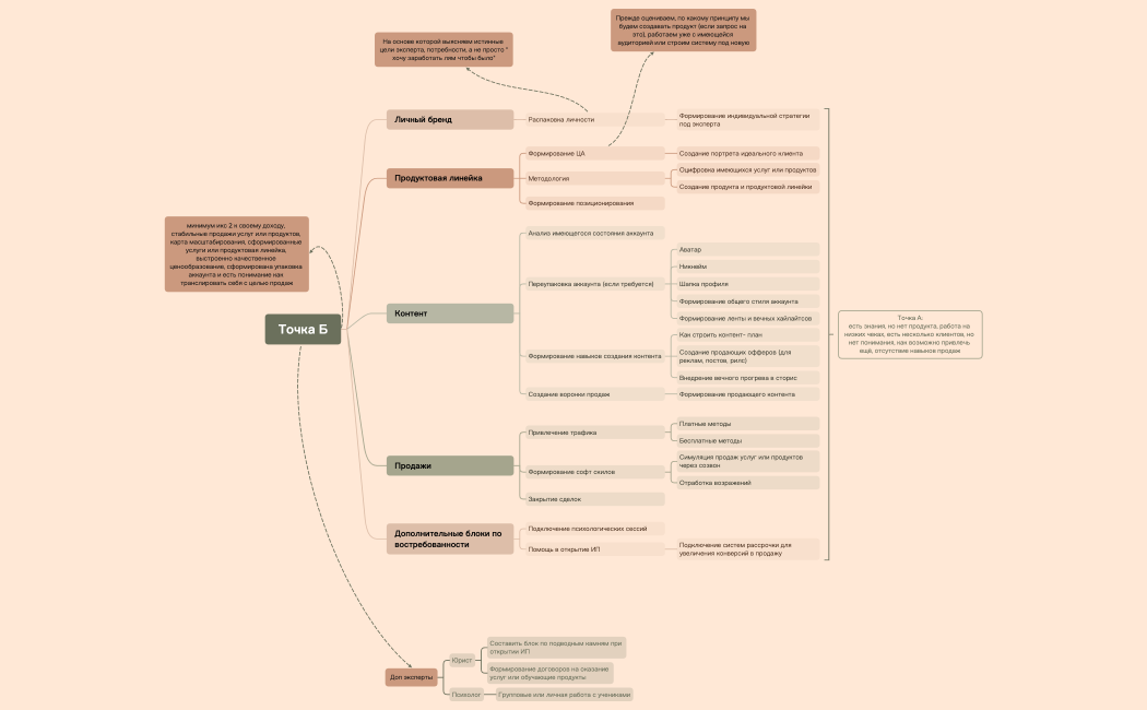 Без названия