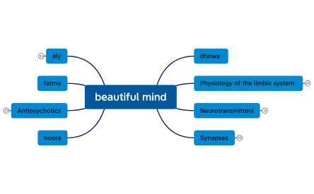 beautiful_mindAK3cJcwpEOnaR98791-CFDxub-4F9oZW3-64581
