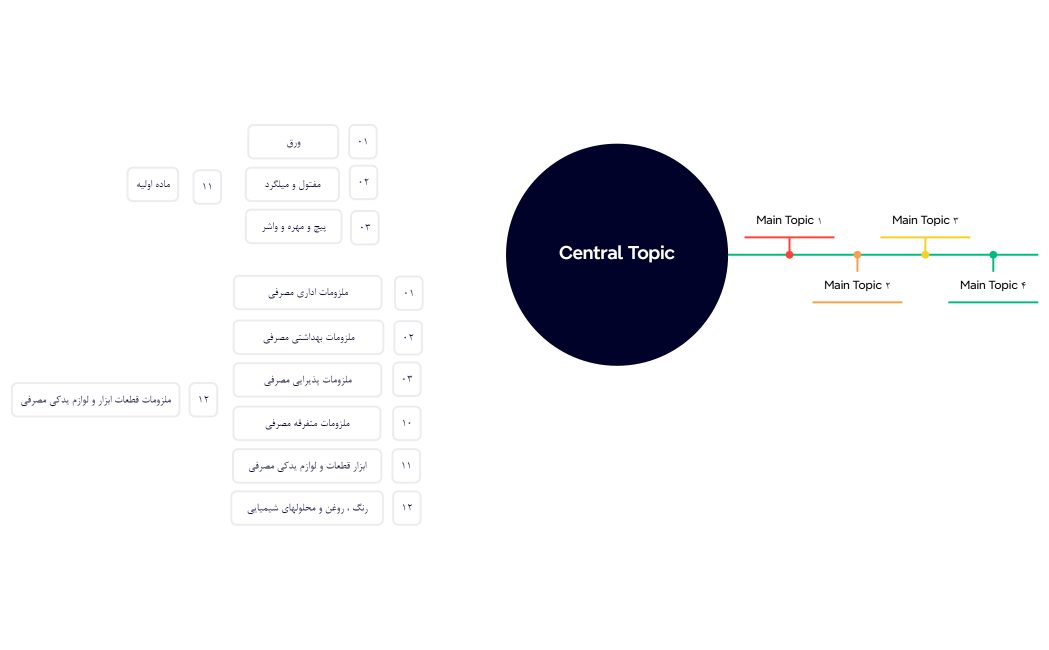 I NeedWant Something