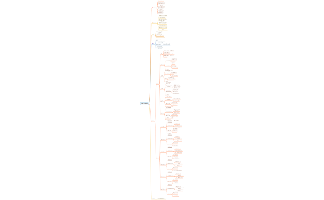 覚醒コーチ養成講座