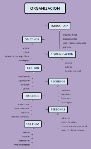tp1(saberes previos)