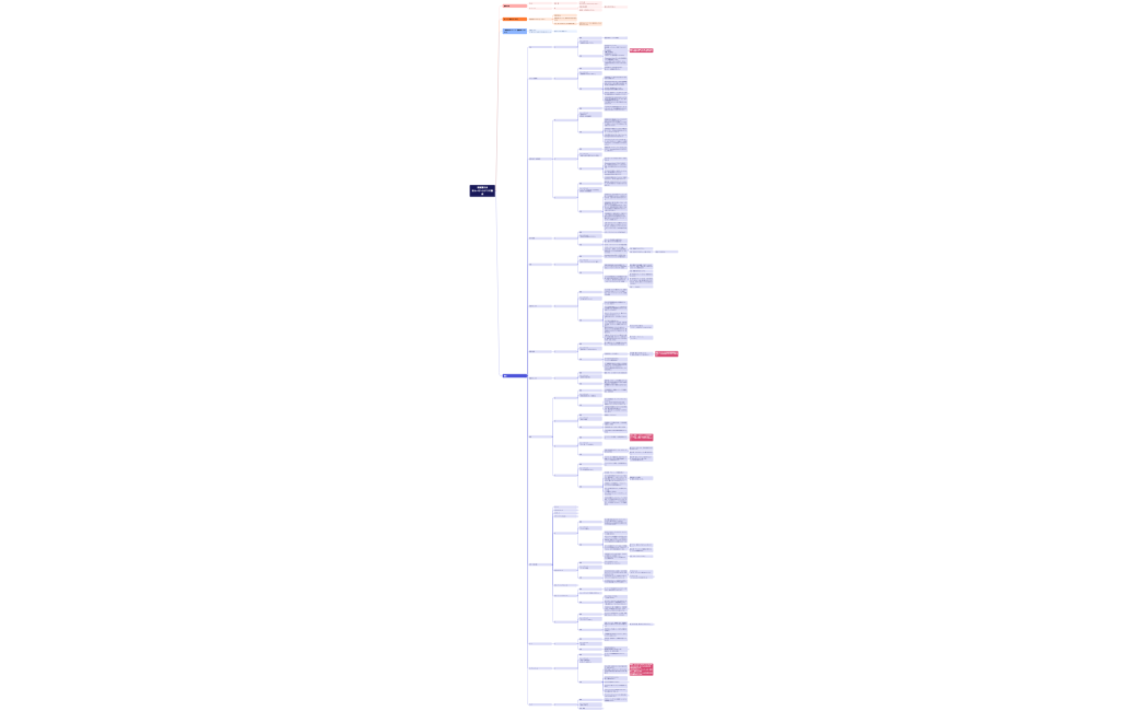 沼田翼さま本ムービーシナリオ構成