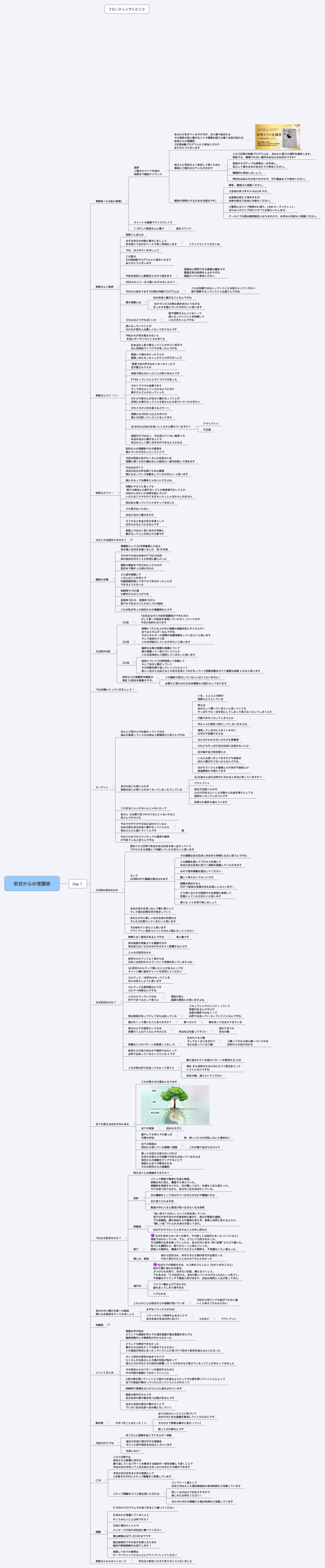 前世からの覚醒術