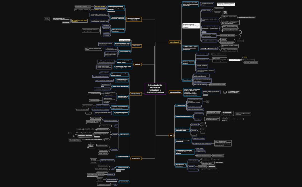 4. Gazdasági és társadalmi változások a dualizmus korában