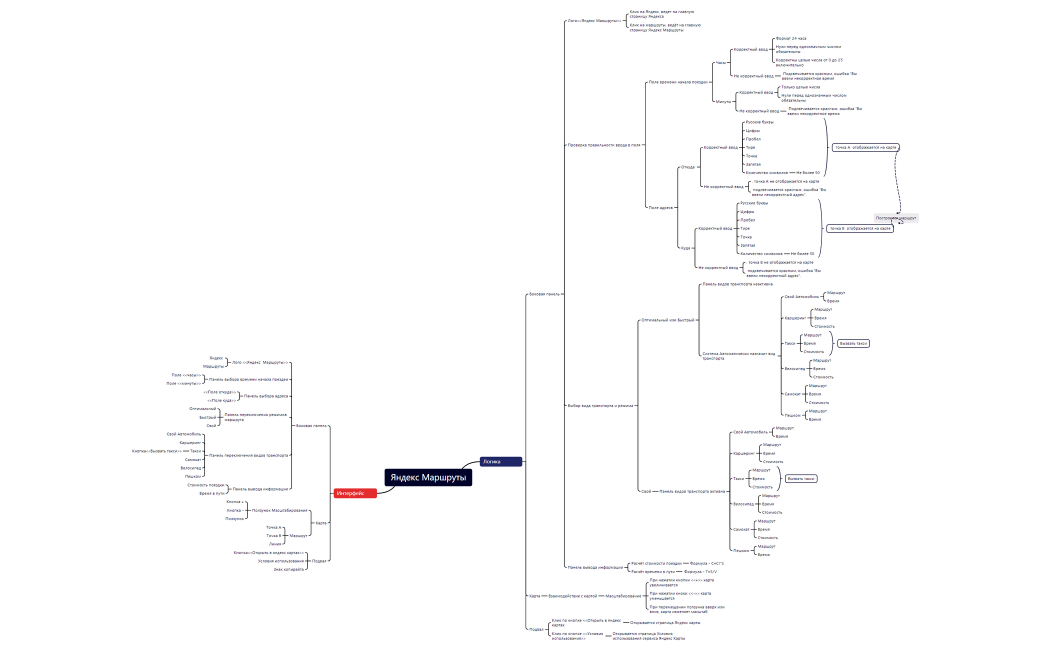 Яндекс Маршруты