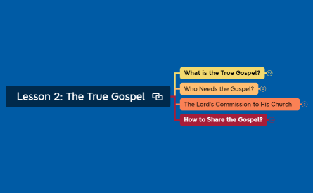 Lesson 2: The True Gospel