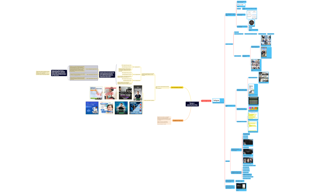 Проект qavafashionday