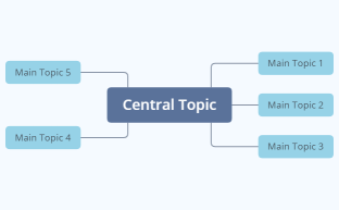 NEGOCIACIÓN EMPRESARIAL