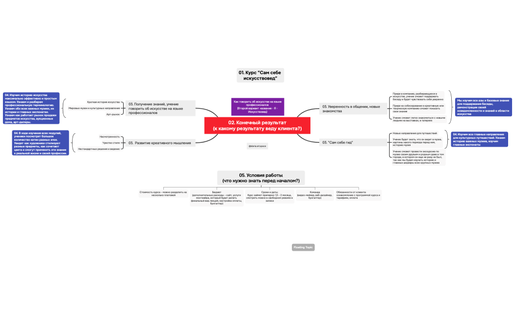 Создание услуги по шагам-2-1