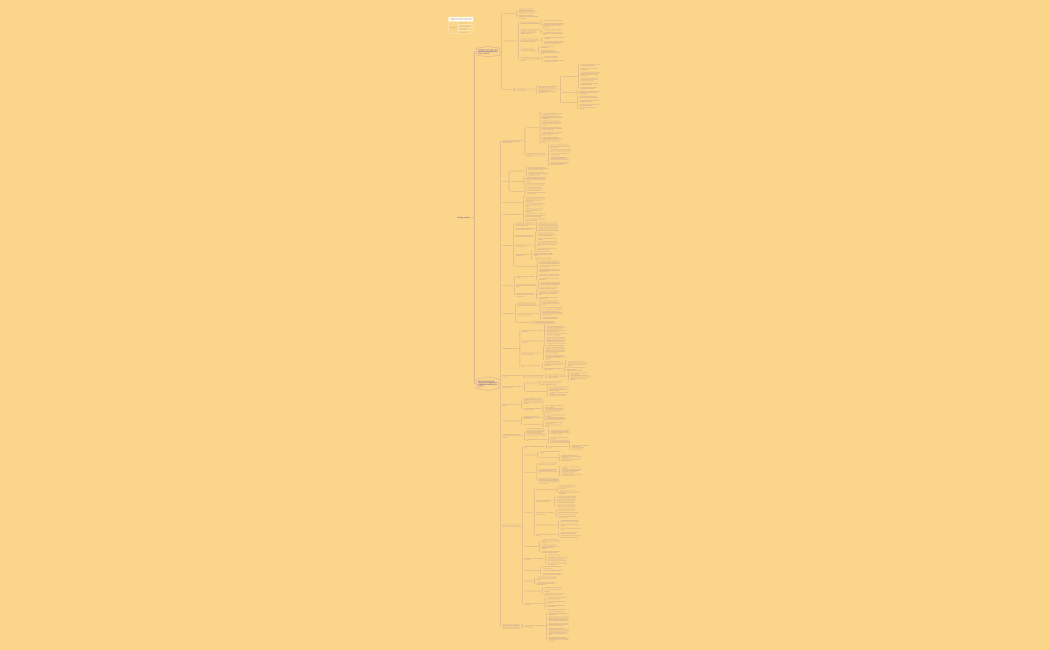 Código de Ética - final