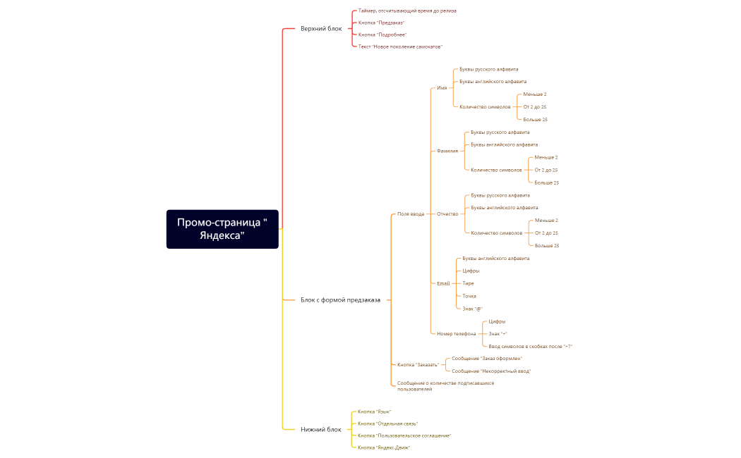Без названия